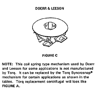Centrifugal Mechanisms - Figure C