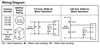 CV Series - Wiring diagram